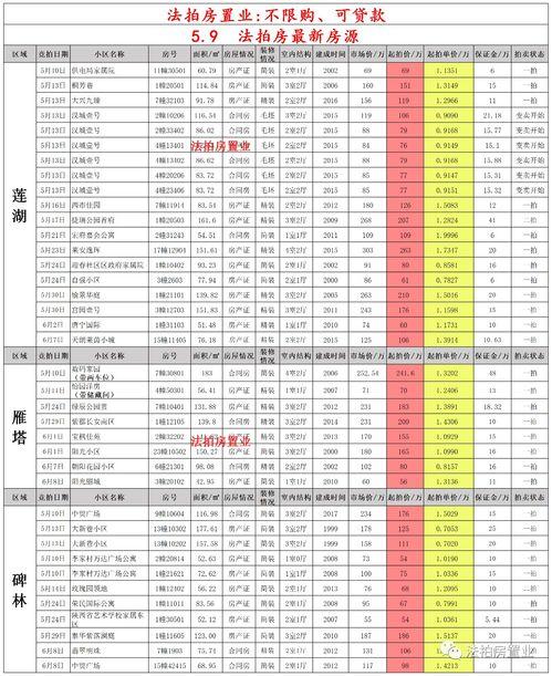 cfm最新活动爆料8月,惊喜活动爆料抢先看！