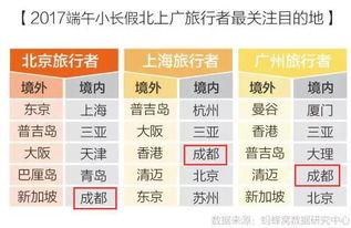 端午节天津头条报道,天津头条聚焦津城民俗盛况与特色活动