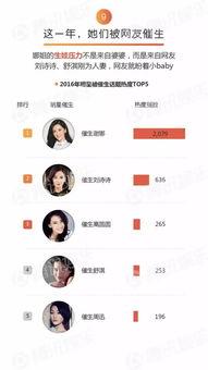 最早的明星产业,从最早的明星产业看娱乐产业的演变之路