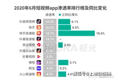 网红模式营销案例,揭秘爆款案例背后的成功秘诀