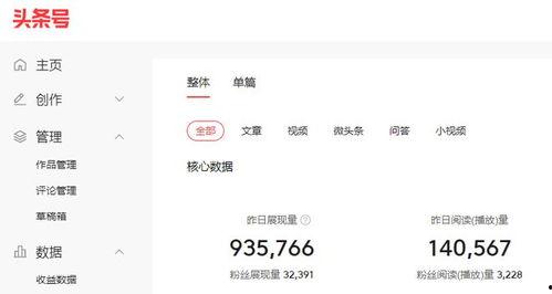 头条收益的钱来自哪里,揭秘收益来源背后的秘密