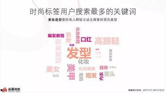 今日头条数字山东,智绘山东新蓝图——今日头条聚焦数字山东发展成果