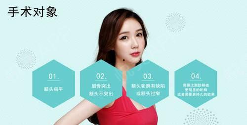 哪些明星填充过额头,哪些明星曾秘密改变面部轮廓