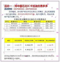 今日头条淮北油价调整,涨跌情况一览”