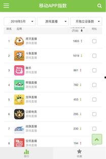 头条能直播的平台